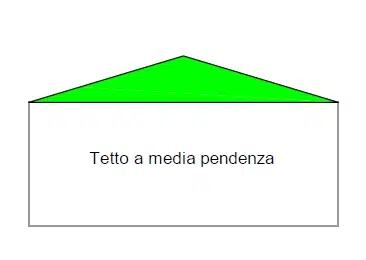 tetto a media pendenza